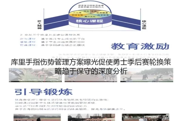 库里手指伤势管理方案曝光促使勇士季后赛轮换策略趋于保守的深度分析